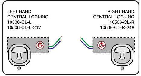 Central Locking Kit (LEFT Handed) for ULTIMATE Whale Tail Lock