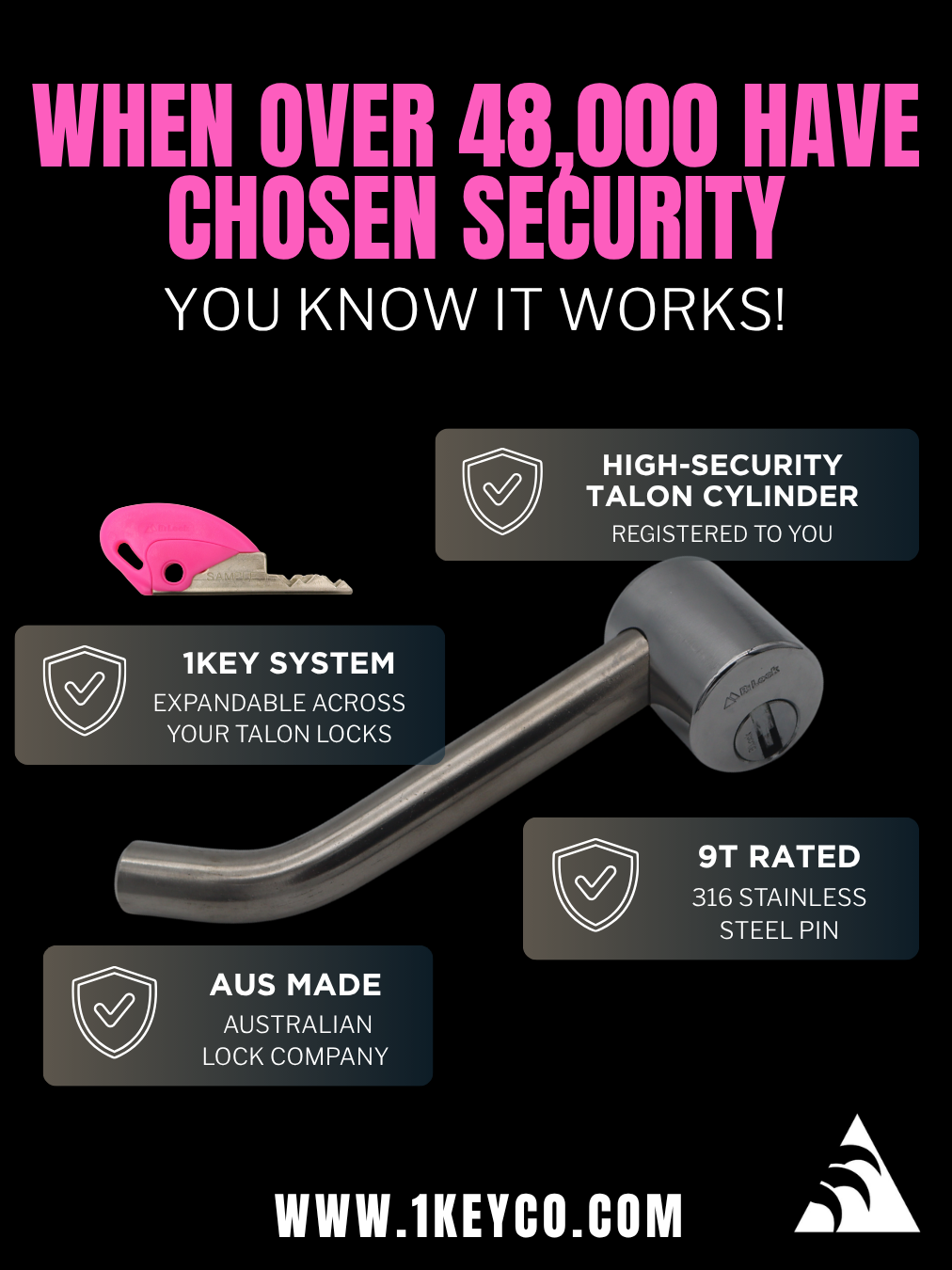 TALON Hitch Lock - Extended Length